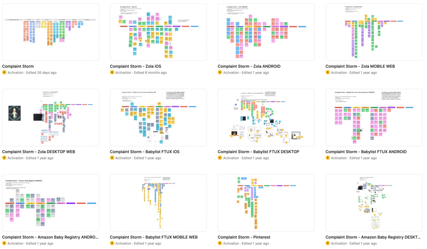 Overview of Complaint Storm boards run across Zola, Amazon, Pinterest, and Babylist on every platform