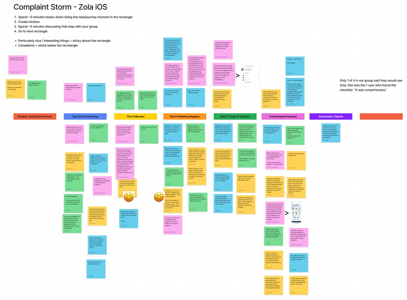 Complaint Storm exercise board for Zola iOS, with color-coded stickies organized by user journey stage