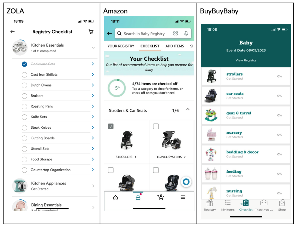 Competitor baby registry checklists